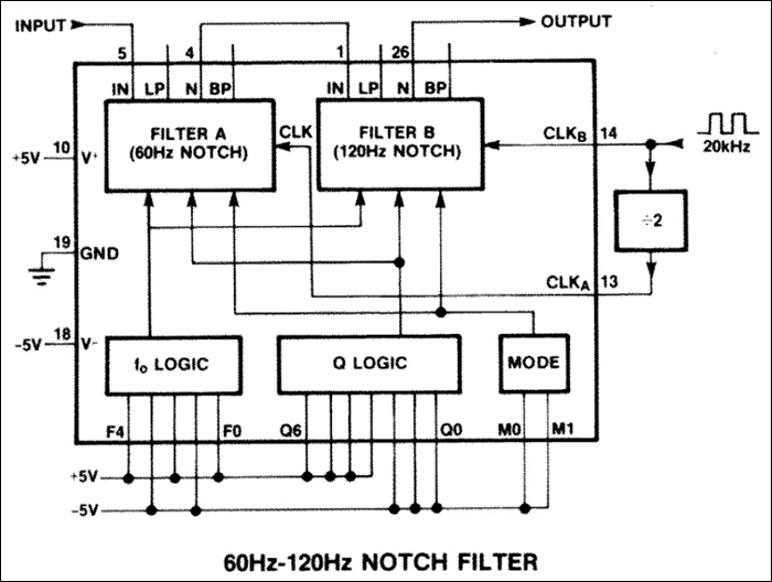 MAX263, MAX264, MAX267, MAX268: Typical Application Circuit