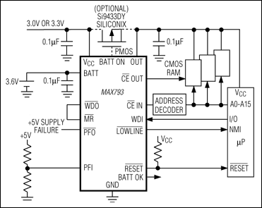 MAX793, MAX793R, MAX793S, MAX793T, MAX794, MAX795, MAX795R, MAX795S, MAX795T: Typical Operating Circuit