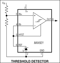 MAX921, MAX922, MAX923, MAX924: Typical Operating Circuit