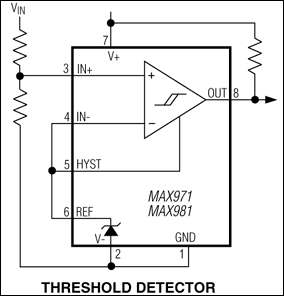 MAX971, MAX972, MAX973, MAX974, MAX981, MAX982, MAX983, MAX984: Typical Operating Circuit