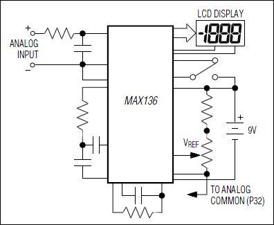MAX136: Typical Operating Circuit