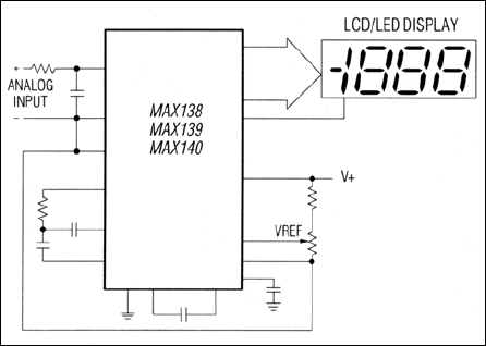 MAX138, MAX139, MAX140: Typical Operating Circuit