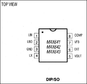 MAX641, MAX642, MAX643: Pin Configuration