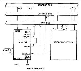 ICL7109: Typical Operating Circuit