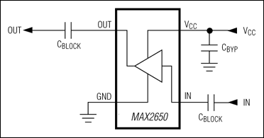 MAX2650: Typical Operating Circuit