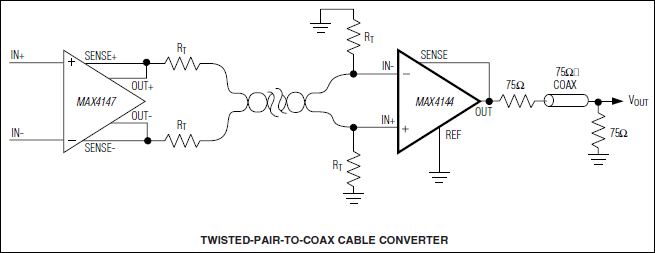 MAX4144, MAX4145, MAX4146: Typical Operating Circuit