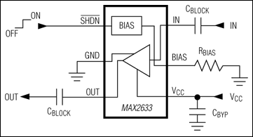 MAX2630, MAX2631, MAX2632, MAX2633: Typical Operating Circuit