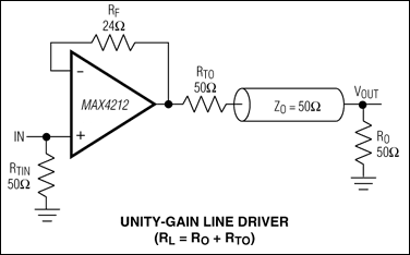 MAX4212, MAX4213, MAX4216, MAX4218, MAX4220: Typical Operating Circuit