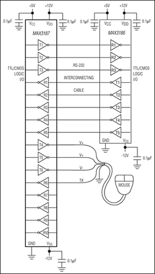 MAX3187: Typical Operating Circuit