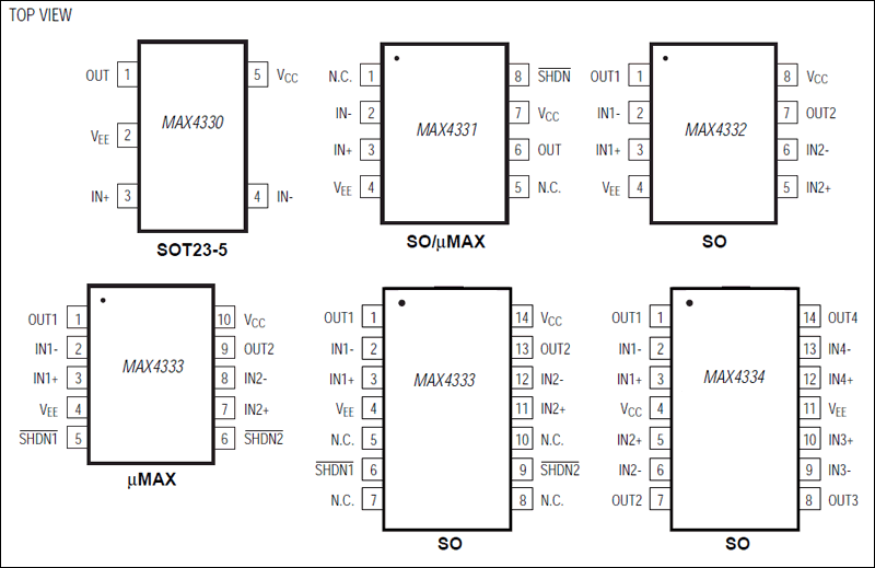 MAX4330, MAX4331, MAX4332, MAX4333, MAX4334: Pin Configurations