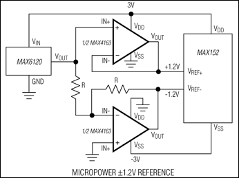 MAX4162, MAX4163, MAX4163EBL, MAX4164: Typical Application Circuit