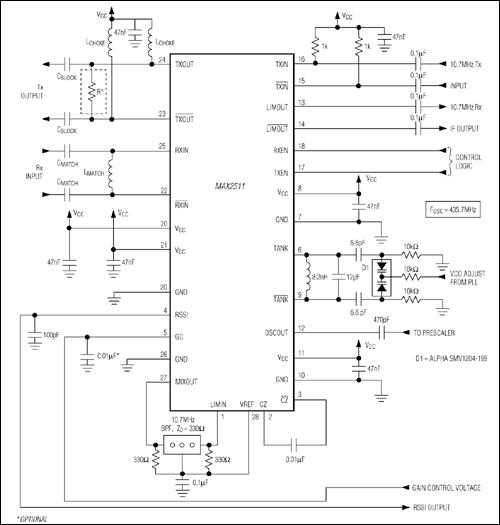 MAX2511: Typical Operating Circuit