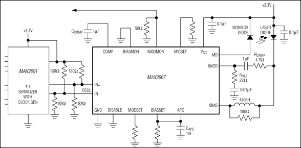 MAX3667: Typical Operating Circuit