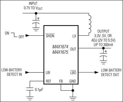MAX1674, MAX1675, MAX1676: Typical Operating Circuit