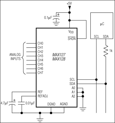 MAX127, MAX127A, MAX127B, MAX128, MAX128A, MAX128B: Typical Operating Circuit