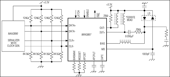 MAX3867: Typical Operating Circuit