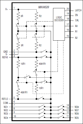 MAX4539: Pin Configuration
