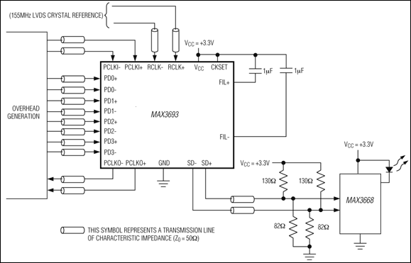 MAX3693: Typical Operating Circuit