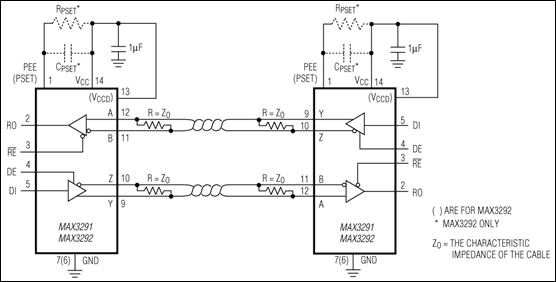 MAX3291, MAX3292: Typical Operating Circuit