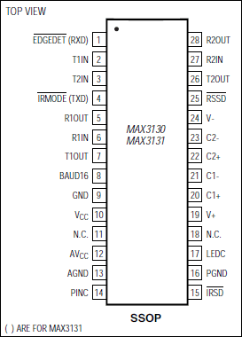 MAX3130, MAX3131: Pin Configuration