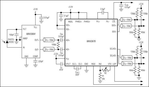 MAX3676: Typical Operating Circuit