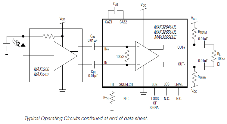 MAX3264, MAX3265, MAX3268, MAX3269, MAX3765, MAX3768: Typical Operating Circuit