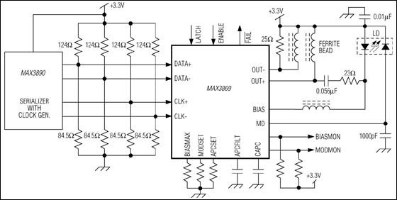 MAX3869: Typical Application Circuit