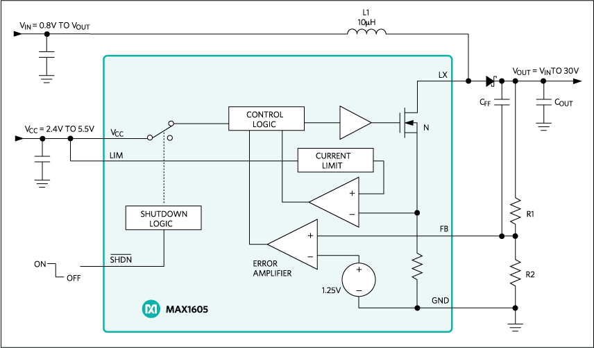 MAX1605: Functional Diagram