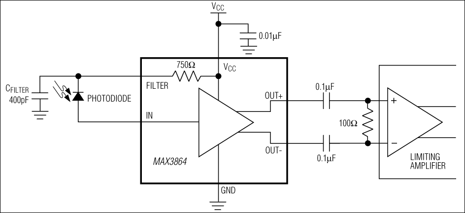 MAX3864: Typical Operating Circuit
