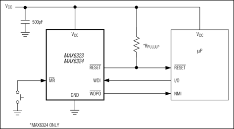 MAX6323, MAX6324: Typical Operating Circuit