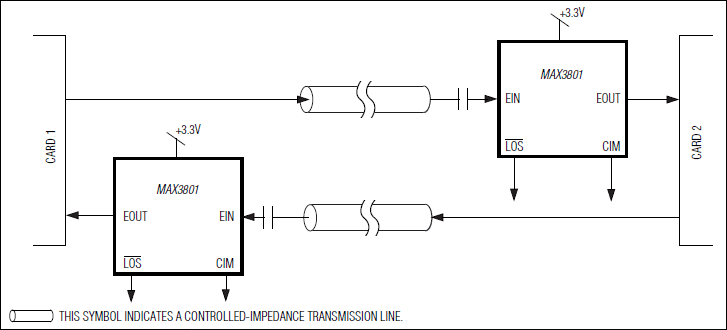 MAX3801: Typical Application Circuit