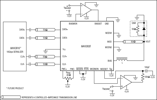 MAX3935: Typical Application Circuit