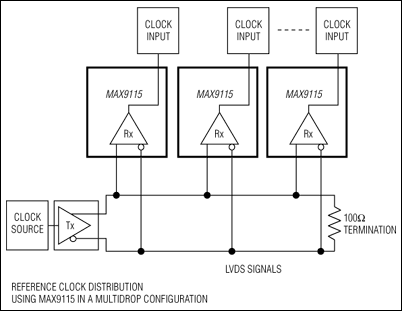 MAX9115: Typical Application Circuit