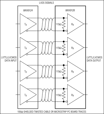 MAX9125, MAX9126: Typical Application Circuit