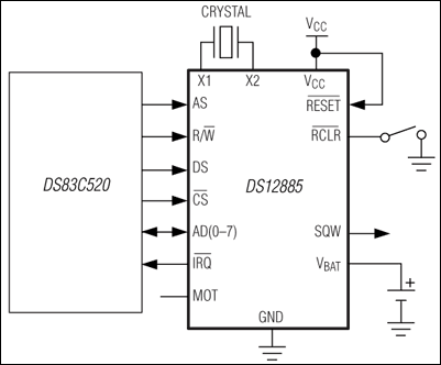 DS12885, DS12887, DS12887A, DS12C887, DS12C887A: Typical Operating Circuit