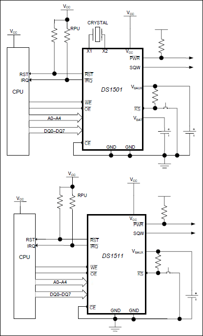 DS1501, DS1511: Typical Operating Circuit