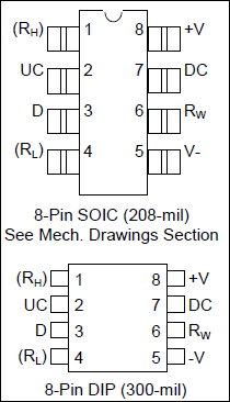 DS1669: Pin Assignment