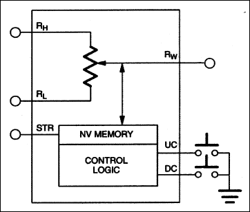 DS1809: Block Diagram