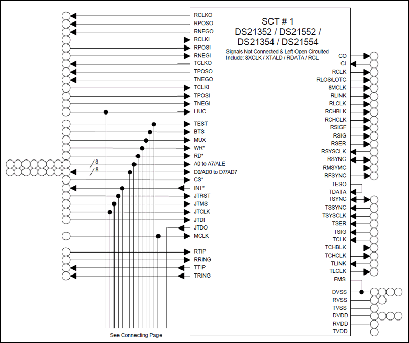DS21Q352, DS21Q354, DS21Q552, DS21Q554: Schematic