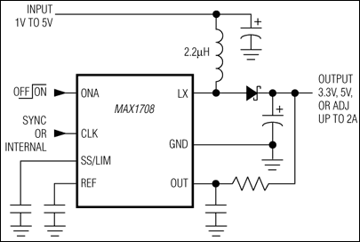 MAX1708: Typical Operating Circuit