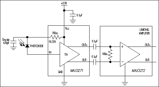 MAX3271: Typical Application Circuit