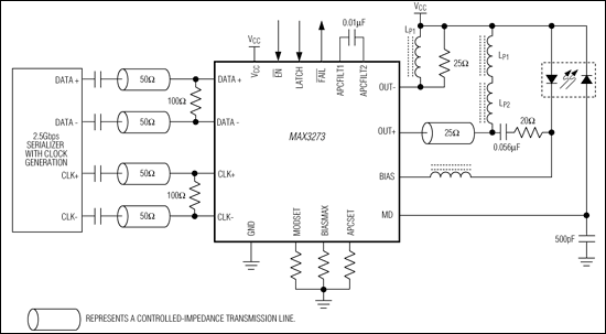 MAX3273: Typical Operating Circuit