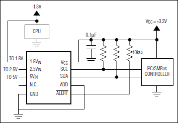 MAX6683: Typical Application Circuit