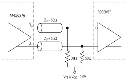 MAX9316: Typical Application Circuit