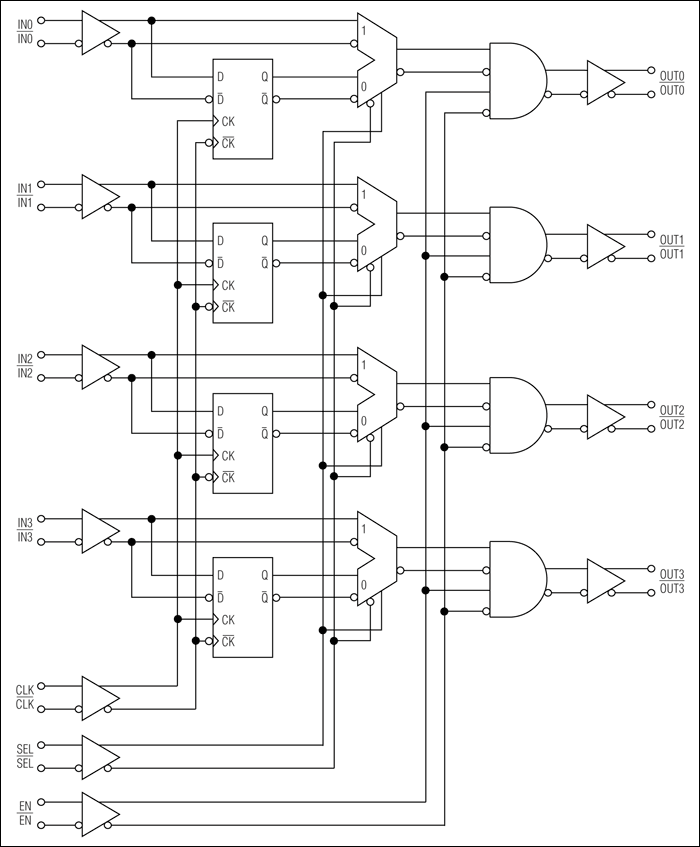MAX9400, MAX9402, MAX9403, MAX9405: Functional Diagram