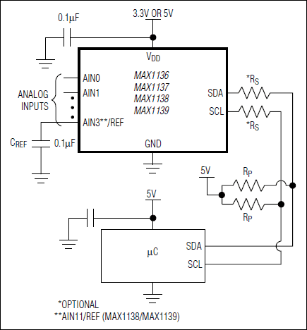 MAX1136, MAX1137, MAX1138, MAX1139: Typical Operating Circuit