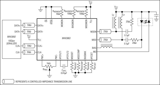 MAX3863: Typical Operating Circuit