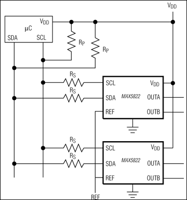 MAX5822: Typical Operating Circuit