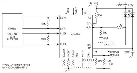 MAX3850: Typical Application Circuit