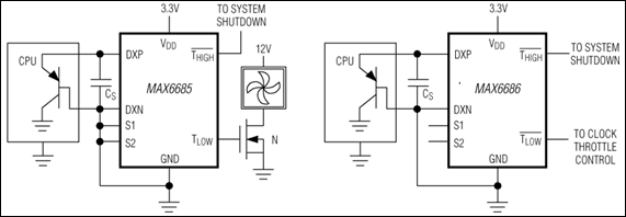 MAX6685, MAX6686: Typical Operating Circuit